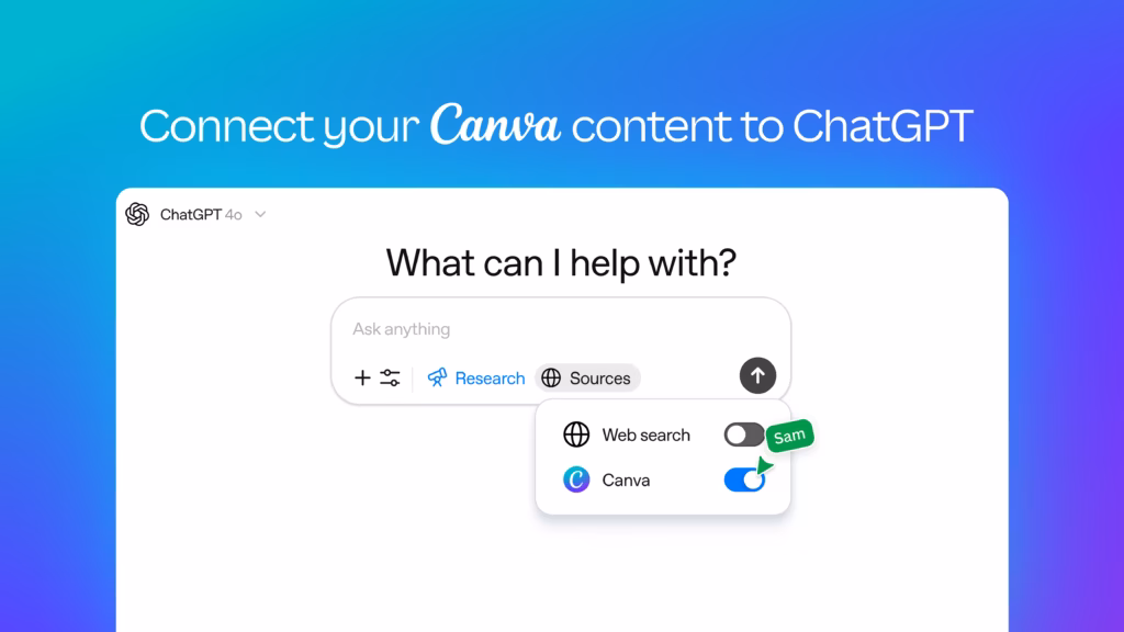 chatgpt e canva